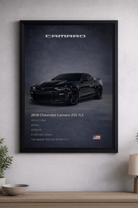 American Muscle Car Posters