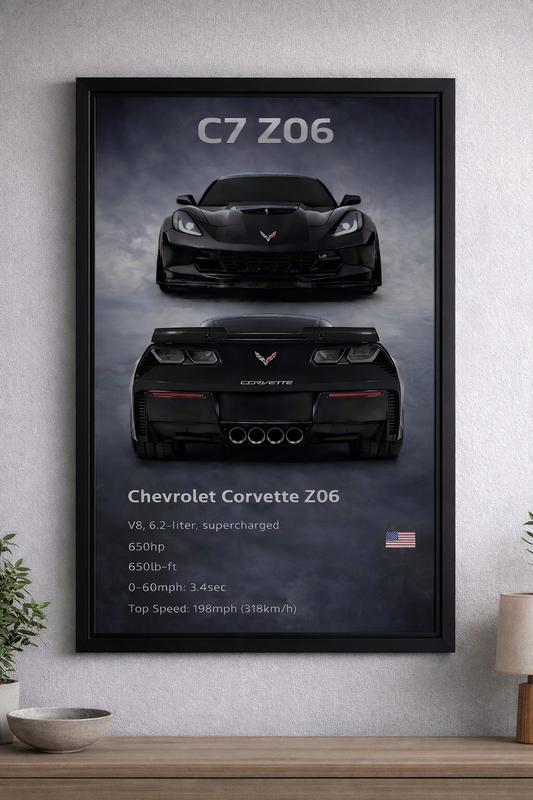 American Muscle Car Posters